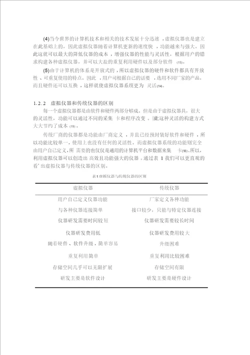 基于LabVIEW的流体多参数采集系统的研究农业水土工程专业论文