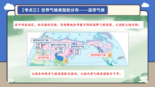 【学霸提优】第四章《天气与气候》复习课件（第2课时）-人教版（2024）七年级地理上册