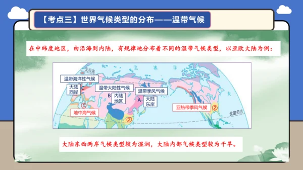 【学霸提优】第四章《天气与气候》复习课件（第2课时）-人教版（2024）七年级地理上册