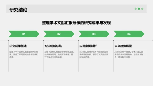 绿色商务风学术文献汇报展示PPT模板