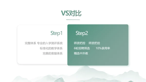 水墨中国风阅读分享书香中国PPT