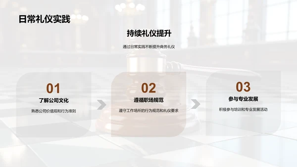 法律界商务礼仪全解