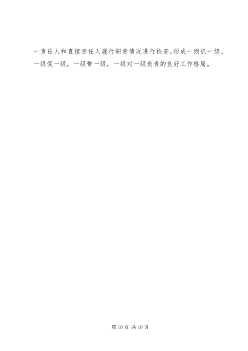 新形势下的街道社区党建工作调查.docx