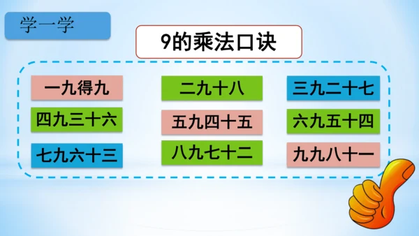6.表内乘法（二）-9的乘法口诀课件(共28张PPT)二年级上册数学人教版