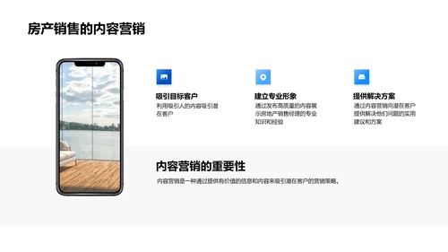 电商环境下房产销售技巧PPT模板