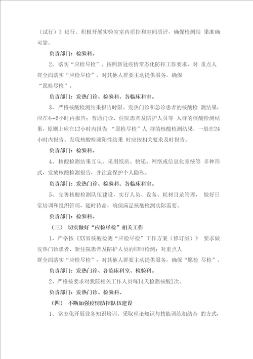 医院新冠疫情医疗救治工作方案