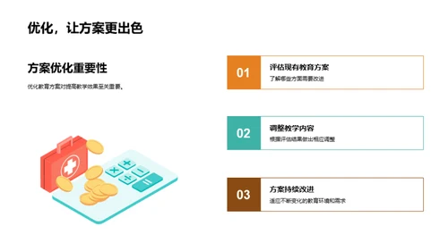 教育学的创新与实践