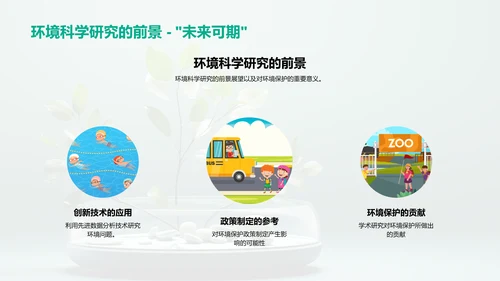 环境科学研究之旅