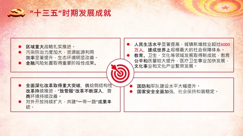 全国两会政府工作报告学习解读PPT