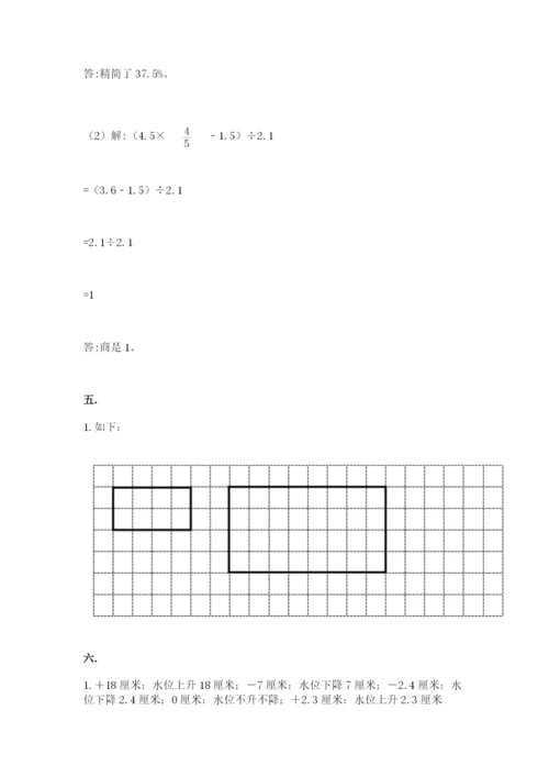 小学六年级下册数学摸底考试题【考点精练】.docx