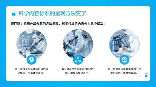 蓝色简约小学科学课程标准解读PPT模板宣传PPT动态PP新课标解读