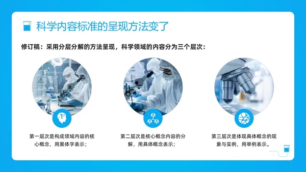 蓝色简约小学科学课程标准解读PPT模板宣传PPT动态PP新课标解读