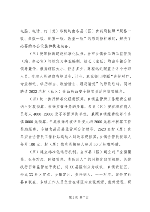 基层反映：关于基层食药监管所标准化建设的思考.docx