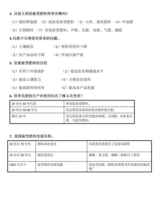 新型肥料学-复习.docx