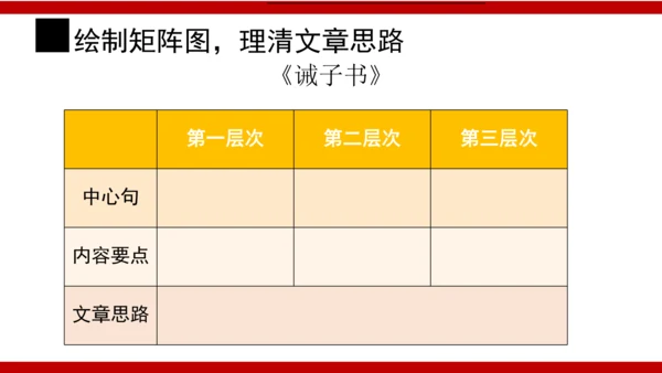 【统编版初中语文七年级上册第四单元】寻光辉人物，赞美好人生 课件（共37张PPT）