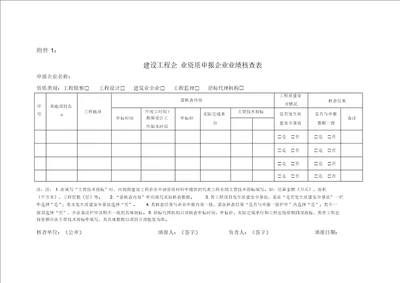 建设工程企业资质申报企业业绩核查表