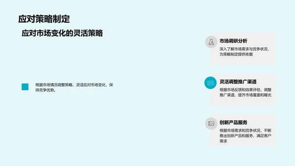 年度市场营销汇报PPT模板