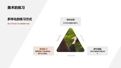 美术教育的力量