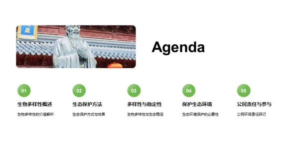 生态保全与生物多样性