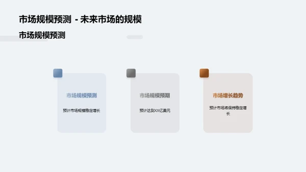 非公路休闲车市场解析