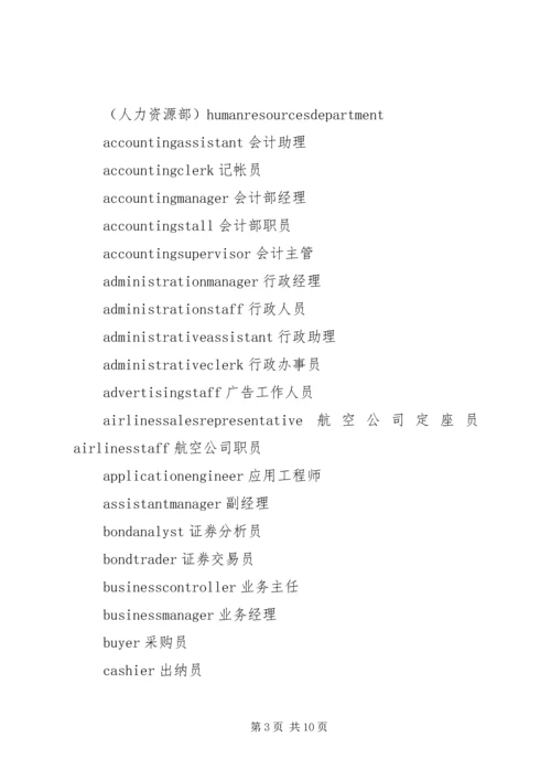 公司部门英文名 (2).docx
