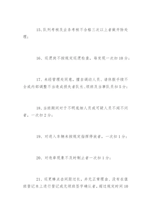 保安人员奖惩制度_保安人员奖惩制度办法.docx