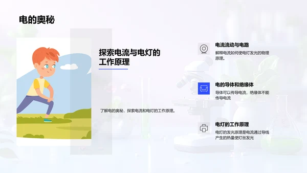 小学科学实验课PPT模板