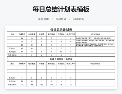 每日总结计划表模板