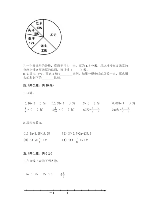 小学六年级下册数学摸底考试题附完整答案【名校卷】.docx