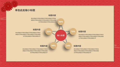 中国风年终总结PPT模板