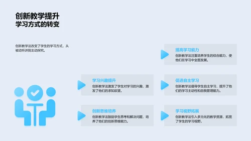 创新教学法实践报告