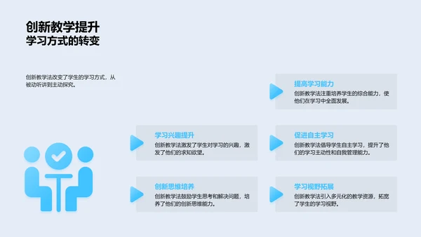 创新教学法实践报告