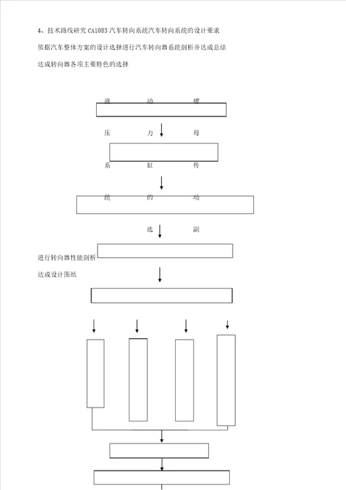转向器毕业设计开题报告计划