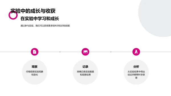 探索科学实验课PPT模板