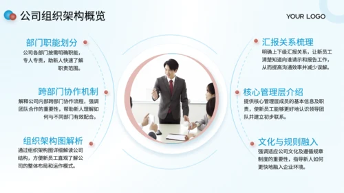 绿色商务风新人常见问题解答手册PPT