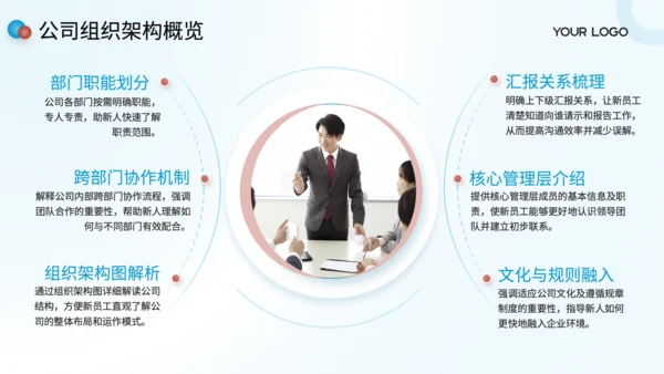 绿色商务风新人常见问题解答手册PPT