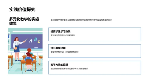 全球化背景下的教育研究答辩PPT模板