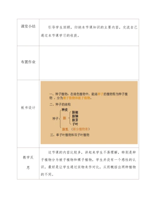 3.1.2种子植物