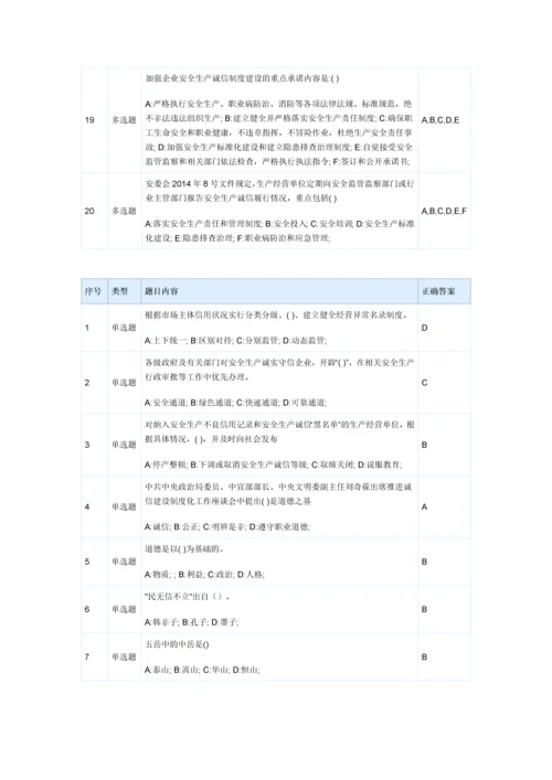 2023年“信用电力”网络知识竞赛题目答案.docx