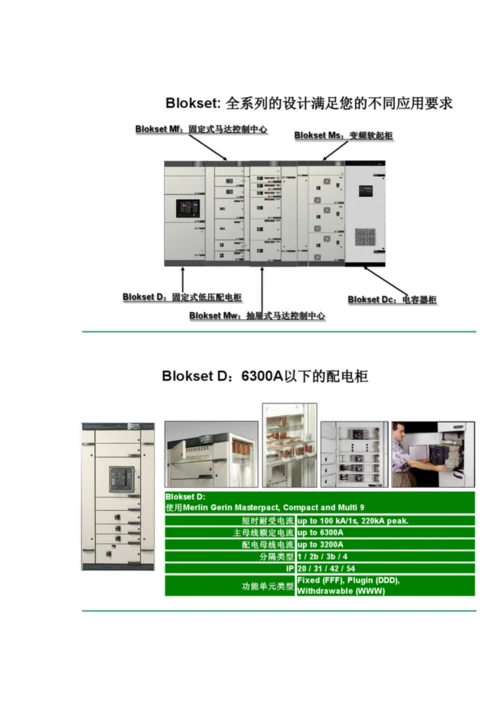 blokset低压开关柜说明指导书.docx