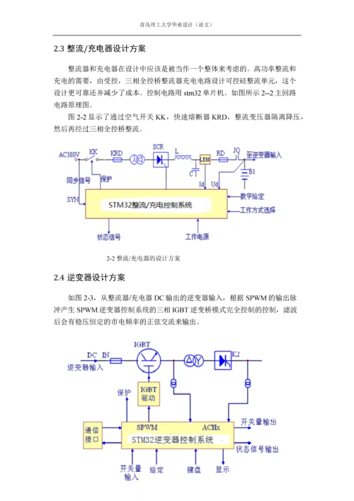 毕业设计(论文)-基于STM32的ups不间断电源设计.docx