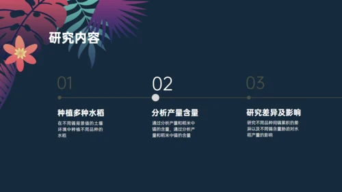 植物与污染研究漂亮的叶子通用PPT模板
