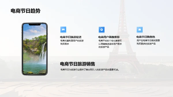 旅游电商：营销策略解析