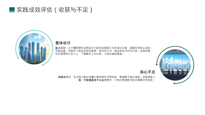 绿色商务汉语言文学专业大学生职业生涯规划发展展示PPT模版