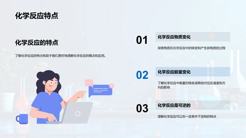 化学反应课程讲座PPT模板
