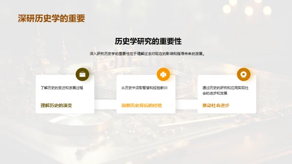 探索历史学的世界