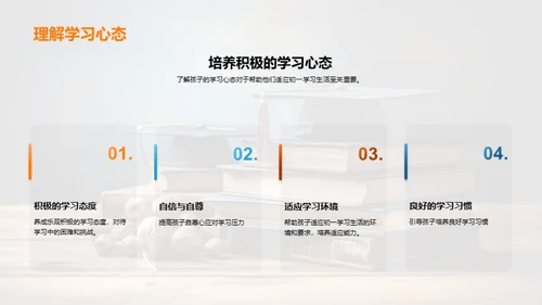 初一升学全攻略