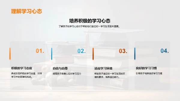 初一升学全攻略