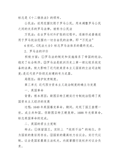 高中历史知识点归纳总结.docx