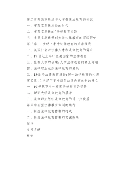 法学专业的论文提纲.docx